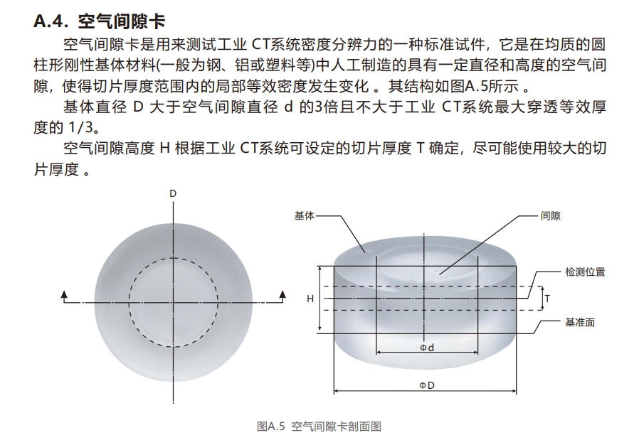 工業(yè)CT檢測卡5-空氣間隙卡.jpg