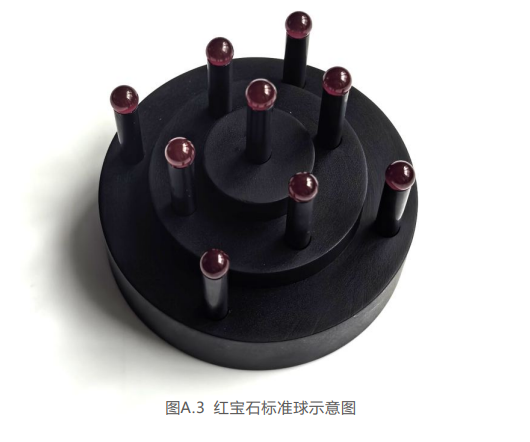 紅寶石標準球模體